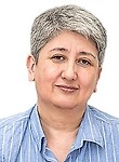 Маликова Зебинисо Манноновна — Психотерапевт