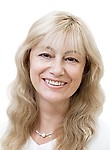 Голозубова Маргарита Аликперовна — УЗИ-специалист