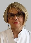 Гранкова Татьяна Михайловна — Гастроэнтеролог