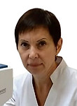 Лыба Ирина Викторовна — Окулист (офтальмолог)