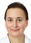 Голота Татьяна Кондратьевна — Окулист (офтальмолог)