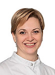 Сироткина Елена Вячеславовна