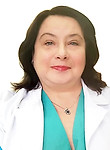 Молчанова Екатерина Борисовна — Лор (отоларинголог)