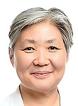 Раднаева Ирина Андреевна