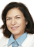 Самойлова Нина Валентиновна — Стоматолог-ортодонт
