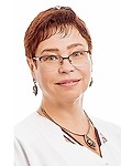 Толпыгина Светлана Николаевна — Кардиолог