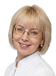 Зуева Ирина Вячеславовна — Аллерголог