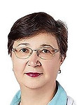 Багдасарян Гульмира Кенешбековна — Аллерголог