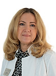 Муранова Оксана Олеговна — Психолог