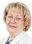 Медведева Людмила Львовна — Аллерголог