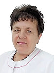 Фролова Людмила Николаевна — Окулист (офтальмолог)