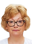 Кобец Татьяна Юрьевна — Акушер