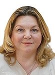 Пруд Вероника Александровна — Гинеколог