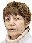 Нусратова Латофат Хайруллаевна