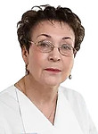 Фатеева Наталия Львовна — Эндокринолог