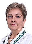 Самойлик Светлана Петровна — Педиатр