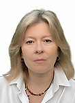 Лазарева Юлия Анатольевна — Психолог