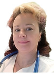 Павлова Ирина Борисовна