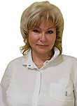 Жученко Татьяна Юрьевна — Косметолог