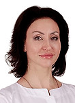 Цветова Людмила Вячеславовна — Косметолог