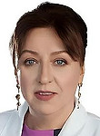 Лещенко Ирина Антоновна — Окулист (офтальмолог)