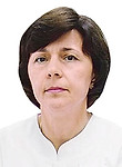 Ганган Валентина Викторовна — УЗИ-специалист