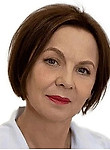 Ермолаева Светлана Владимировна