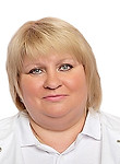 Новик Светлана Ивановна — Гинеколог-эндокринолог