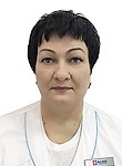 Жукова Людмила Михайловна — Стоматолог-гигиенист