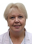 Котлярова Елена Викторовна