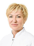 Котельникова Наталья Геннадьевна — Эндокринолог