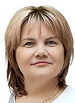 Игнатко Ирина Владимировна — Гинеколог