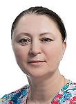 Левкович Инна Эдуардовна — Кардиолог
