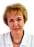 Маненкова Алла Николаевна — Окулист (офтальмолог)