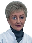Федорова Ирина Анатольевна