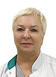 Выставочкина Ольга Викторовна — Гинеколог