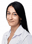 Лобан Александра Валентиновна
