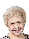 Гюльмалиева Людмила Александровна