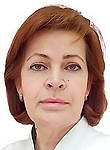 Бутакова Нина Федоровна