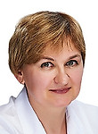 Кусевич Марина Николаевна — Врач функциональной диагностики