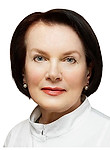 Кривых Ирина Николаевна