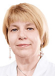 Туминская Наталья Александровна — Врач функциональной диагностики