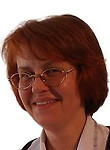 Ганская Жанна Юрьевна — Гастроэнтеролог