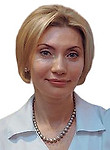 Смирнова Юлия Юрьевна — Косметолог
