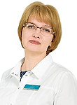 Климова Оксана Юрьевна — Эндокринолог
