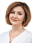 Куфтова Татьяна Павловна — Эндокринолог