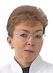 Михальская Елена Валентиновна — УЗИ-специалист