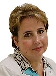 Колендо Светлана Евгеньевна — Нефролог