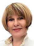 Федосеева Татьяна Анатольевна — Окулист (офтальмолог)