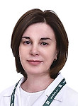 Уланова Ирина Васильевна — Окулист (офтальмолог)